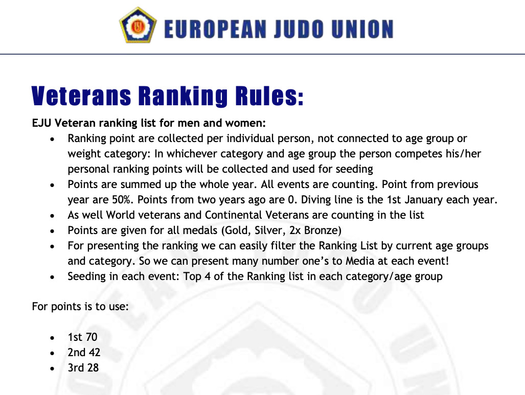 2024_05_03_Ranking_Rules_European_Veterans_Cup.png
