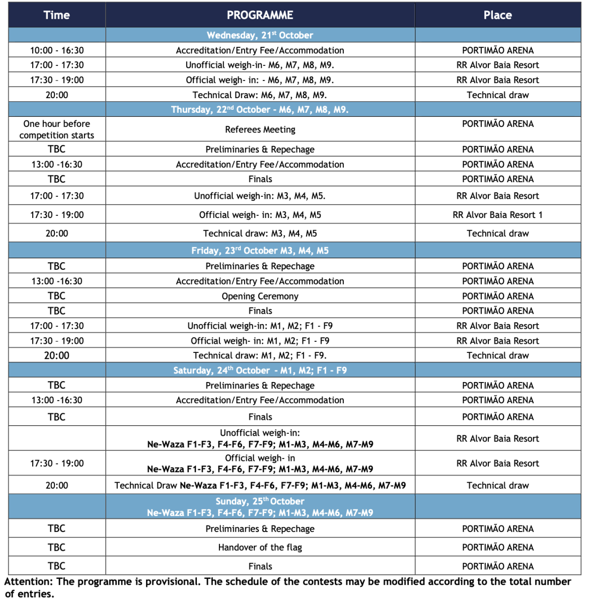 2026_10_22_Outlines_European_Judo_Championships_Veterans_Portimao_2.png